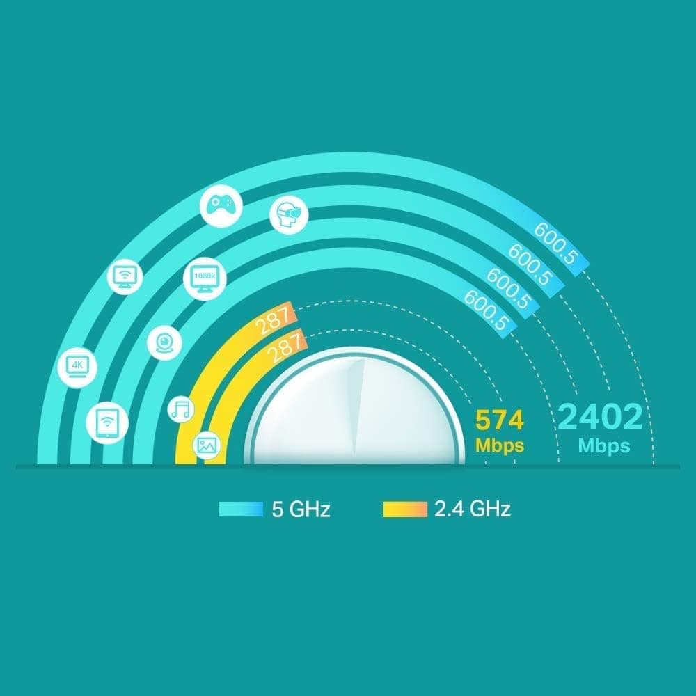 TP-Link Deco X60 AX3000 Router - Image 2