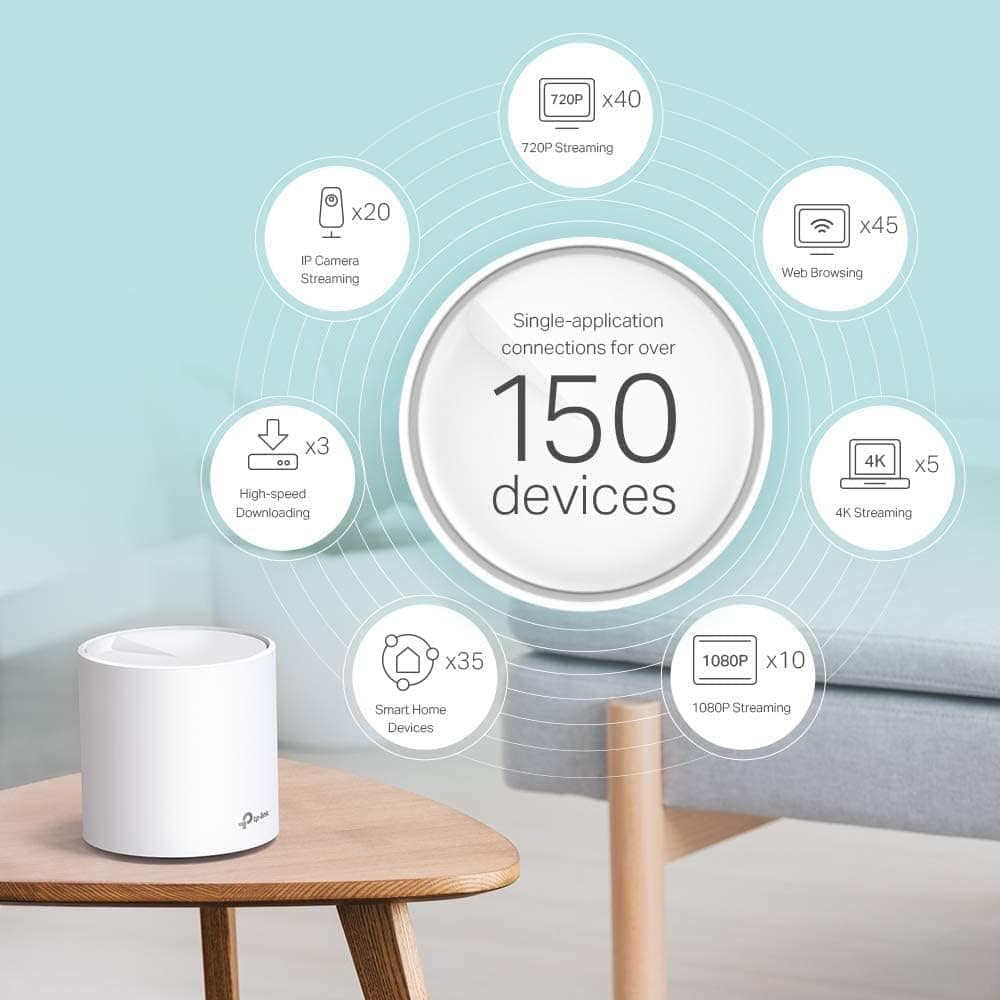 TP-Link Deco X60 AX3000 Router - Image 4