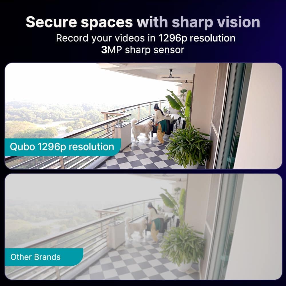 QUBO Smart Outdoor 3MP 1296p WiFi Bullet Wifi Camera - Image 2