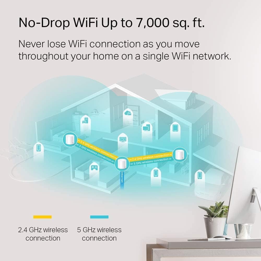 TP-Link Deco X60 AX3000 Router - Image 3