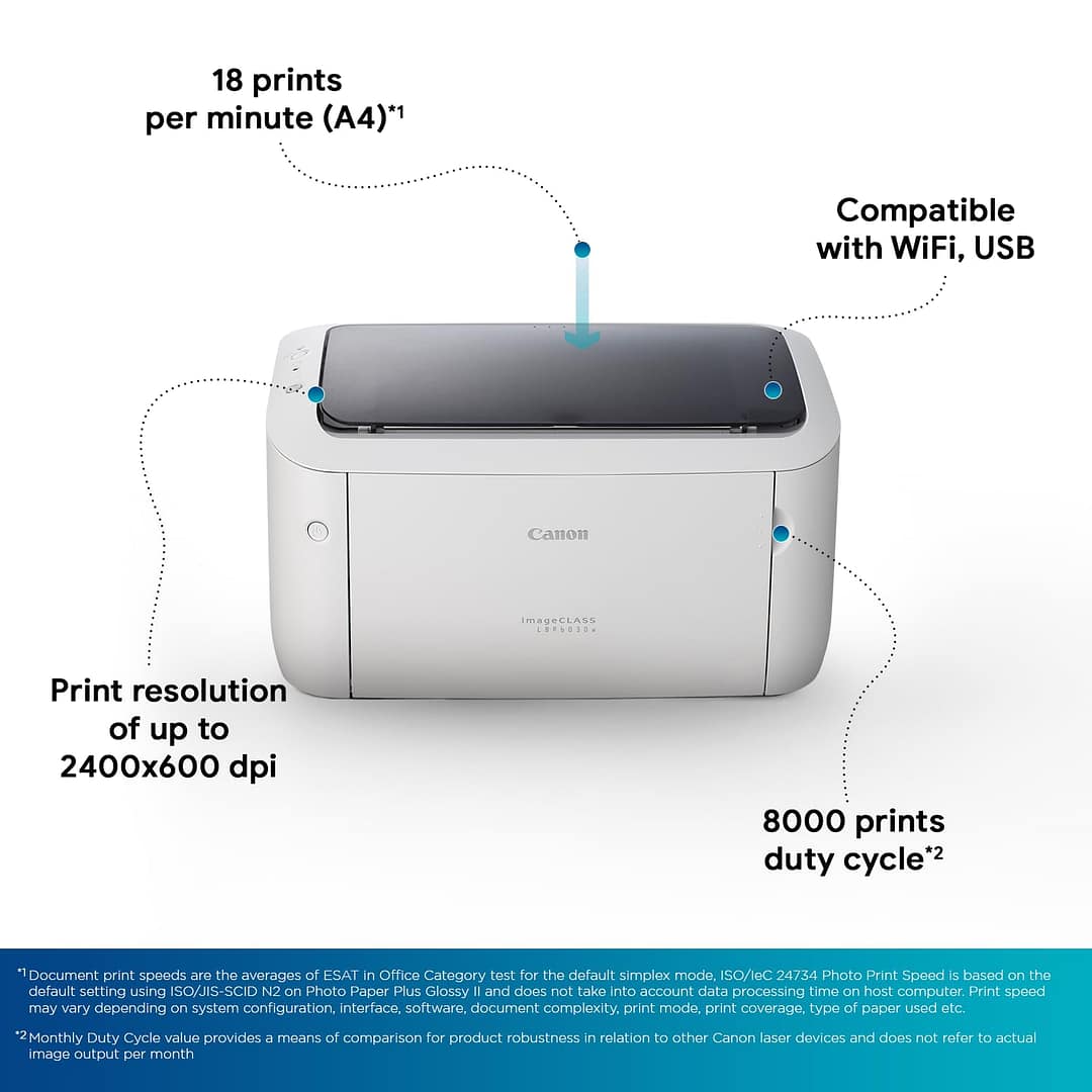 Canon imageCLASS LBP6030W Printer - Image 3