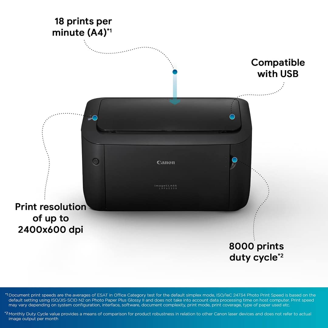 Canon imageCLASS LBP6030B Printer - Image 3