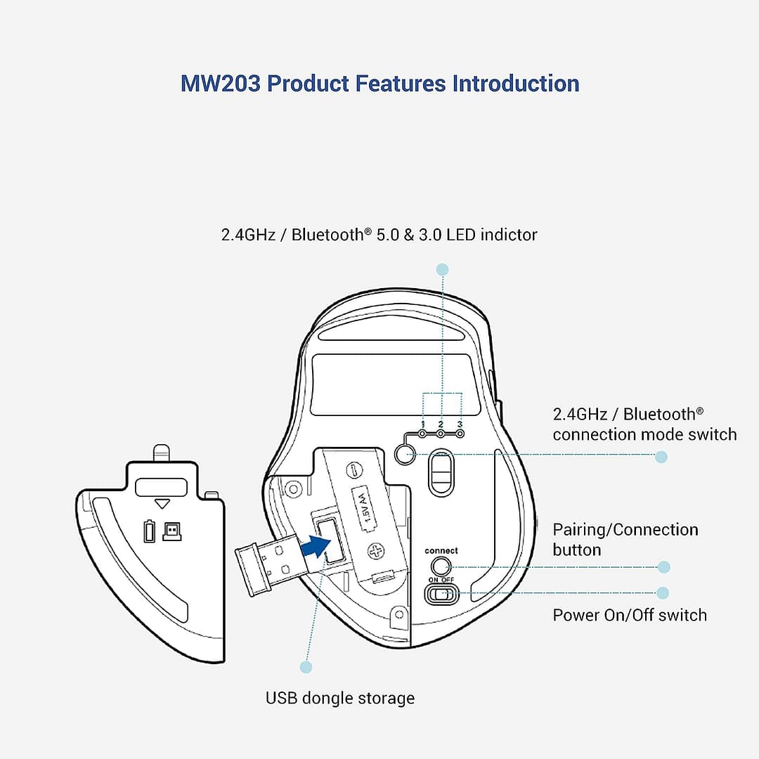 ASUS MW203 Wireless Mouse - Image 3