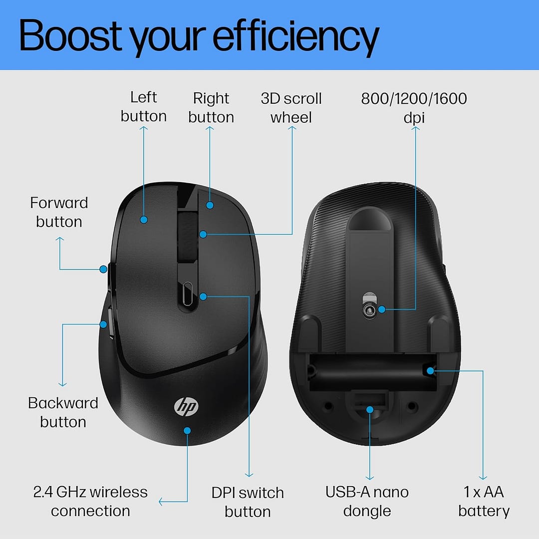HP M120 Wireless Mouse - Image 4