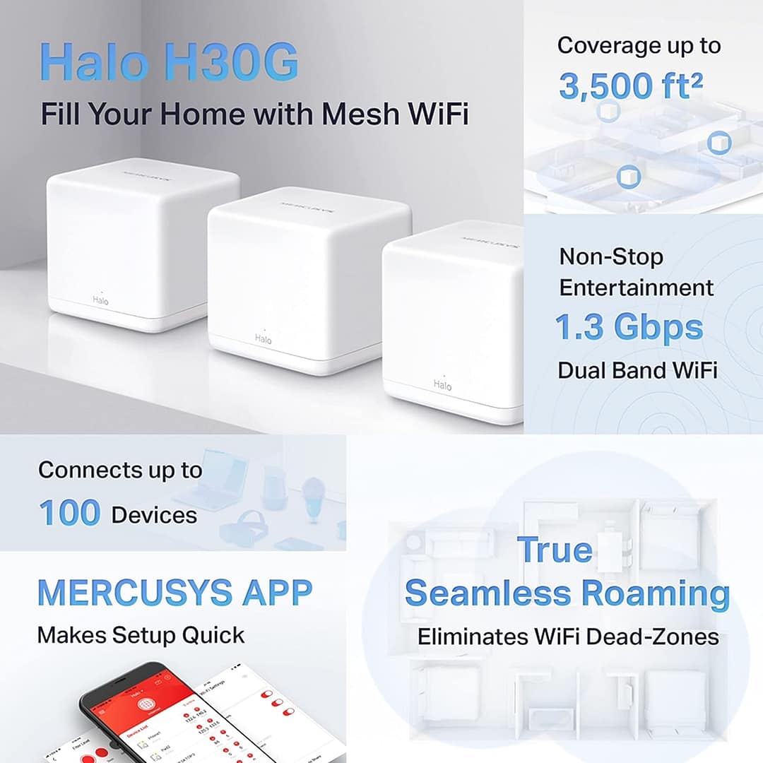 MERCUSYS Halo H30G(3-Pack) AC1300 Mesh Wi-Fi Router - Image 3