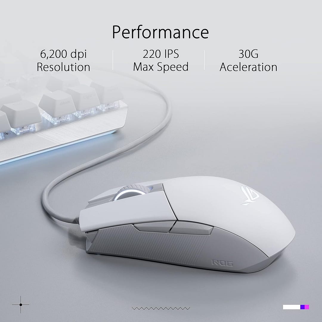 ASUS ROG Strix Impact II Moonlight White Wired Gaming Mouse - Image 2