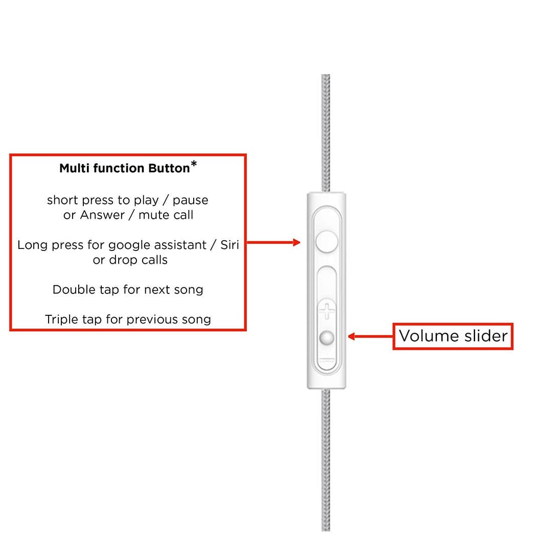Stuffcool Bac Wired Earphone with Mic - Image 4