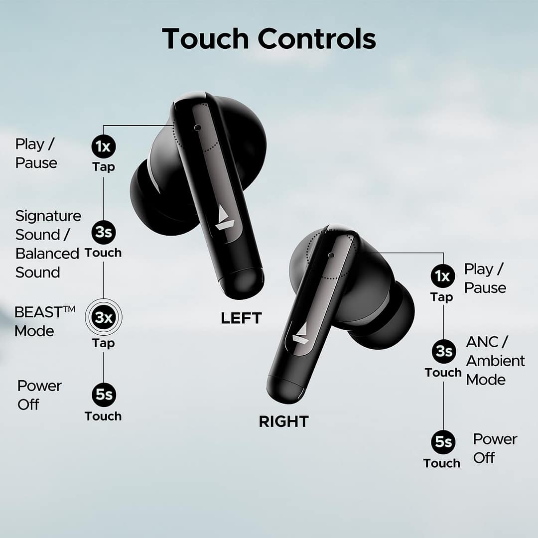 boAt Airdopes 141 ANC Wireless Earbuds with Mic - Image 4
