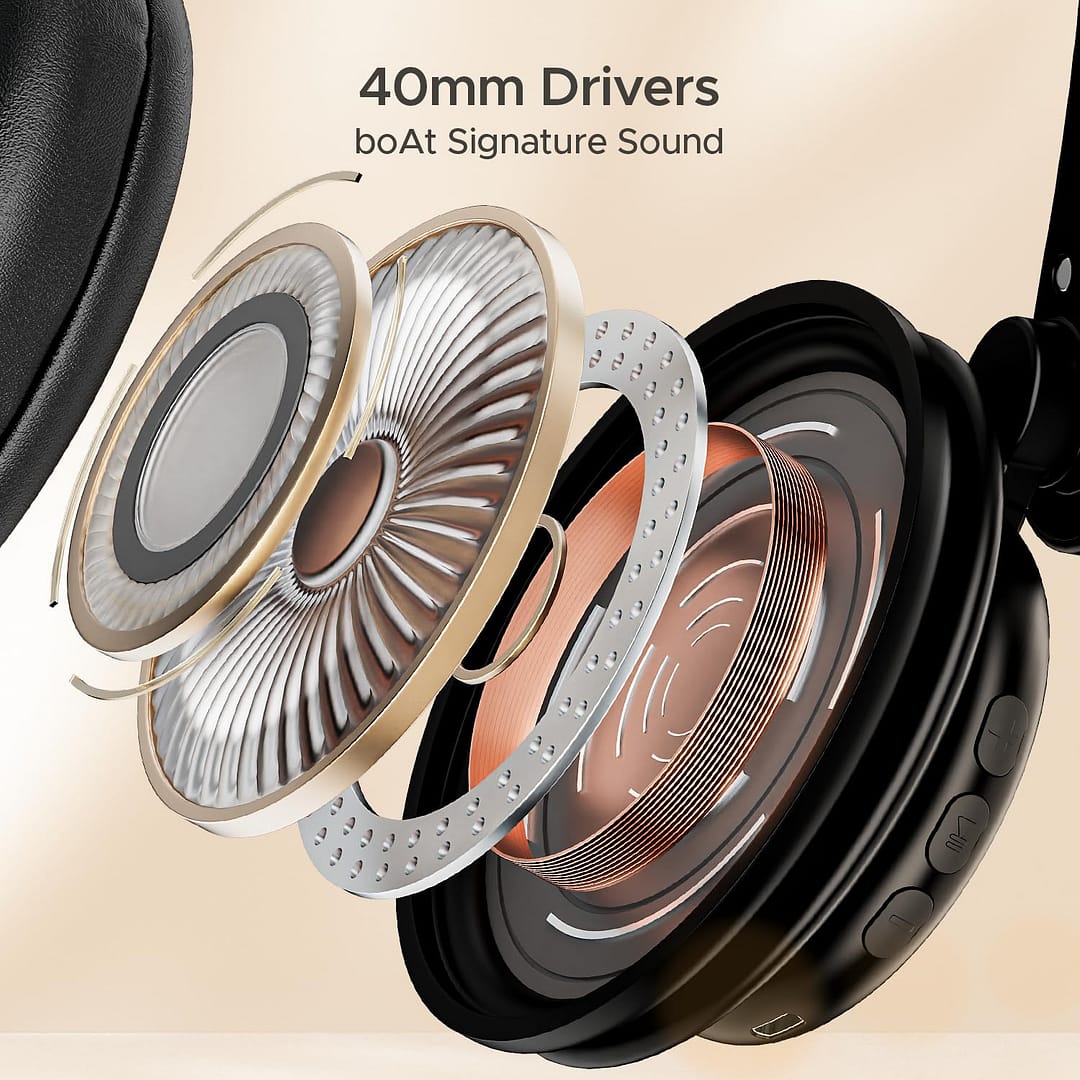 boAt Rockerz 450 Pro Bluetooth On Ear Headphone with Mic - Image 2