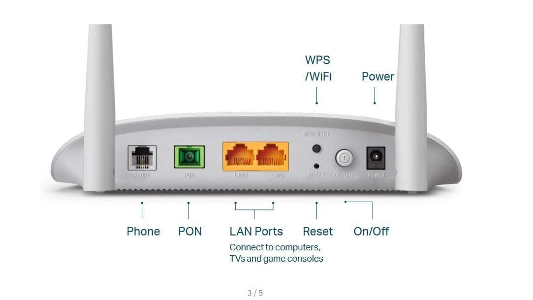 TP-Link XN020-G3v Wireless Gigabit VoIP GPON Modem Router - Image 4