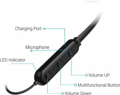 Portronics Harmonics 208 Wireless Earphones with Mic - Image 3