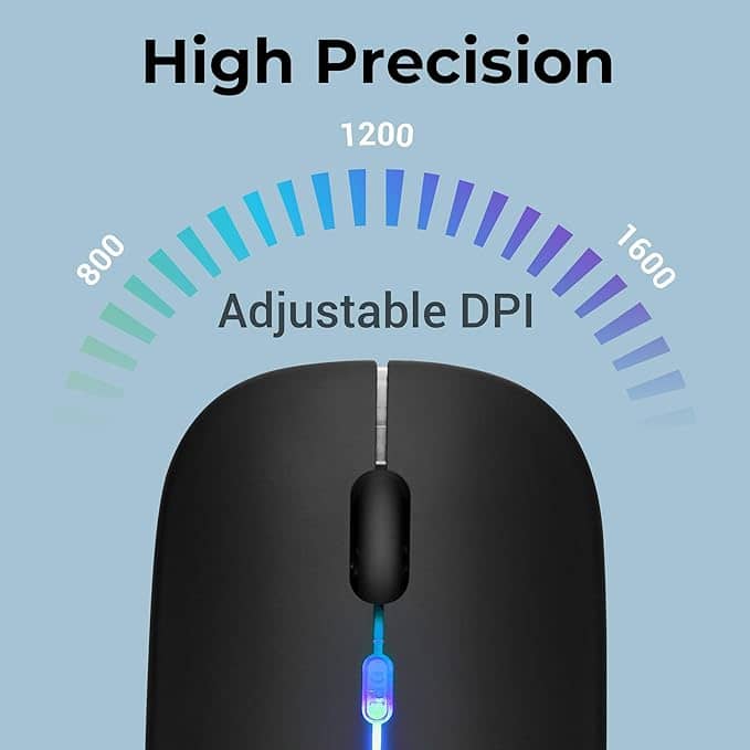 ZEBRONICS Zeb-Blanc Wireless Mouse - Image 2