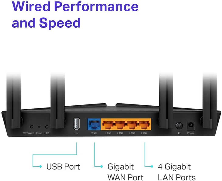 TP-Link Archer AX20 WiFi6 AX1800 Router - Image 2
