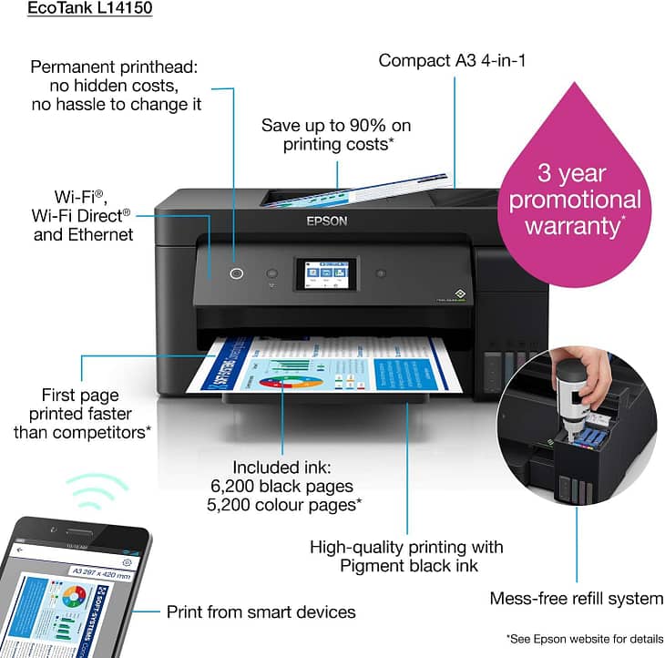 Epson EcoTank L14150 Printer - Image 4
