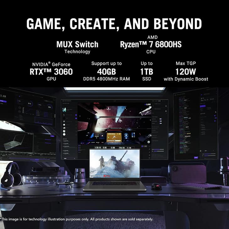 ASUS ROG Zephyrus G15-GA503RM-LN14 - Image 14