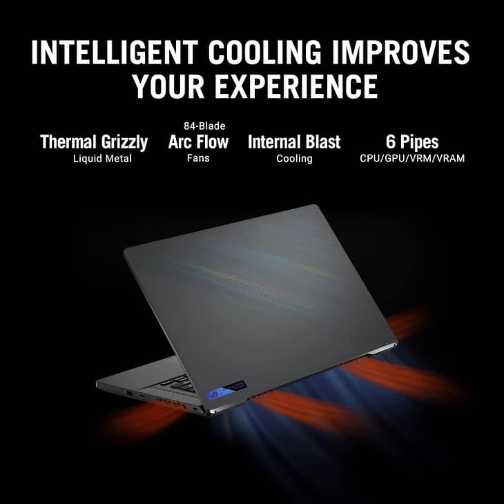 ASUS ROG Zephyrus G15-GA503RM-LN14 - Image 13