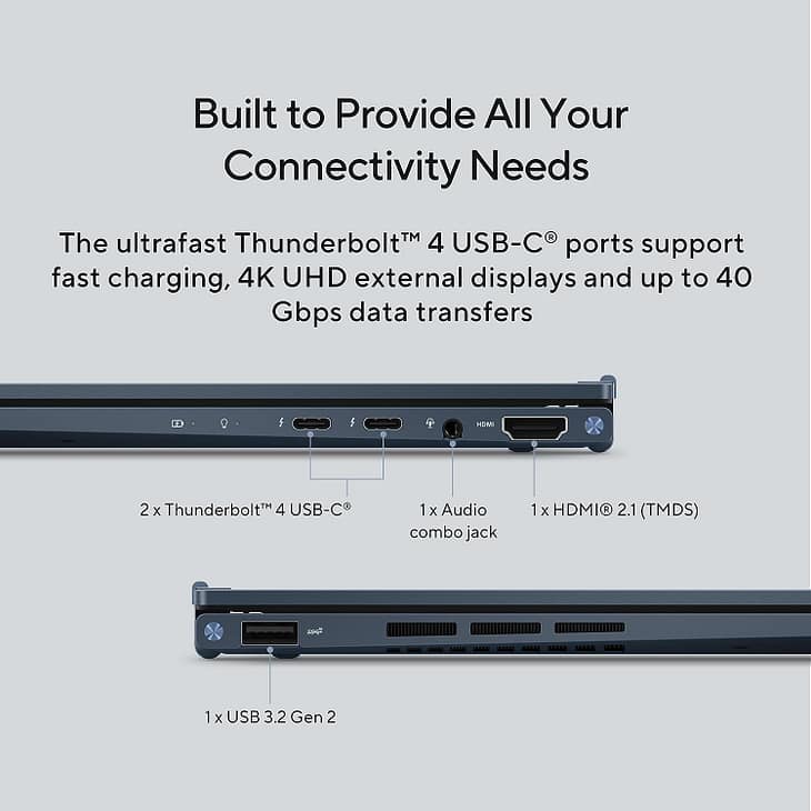 ASUS Zenbook 14 OLED UX3402ZA-KM7 - Image 5