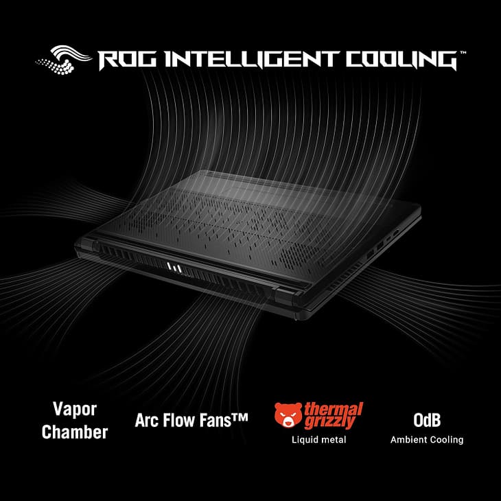 ASUS ROG Zephyrus G14-GA402NJ-L8094 - Image 10