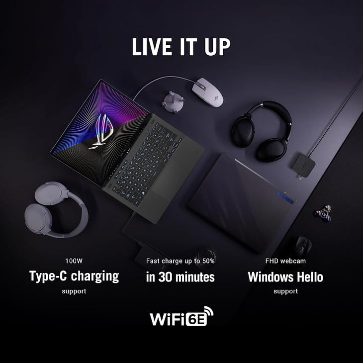 ASUS ROG Zephyrus G14-GA402NJ-L8094 - Image 6