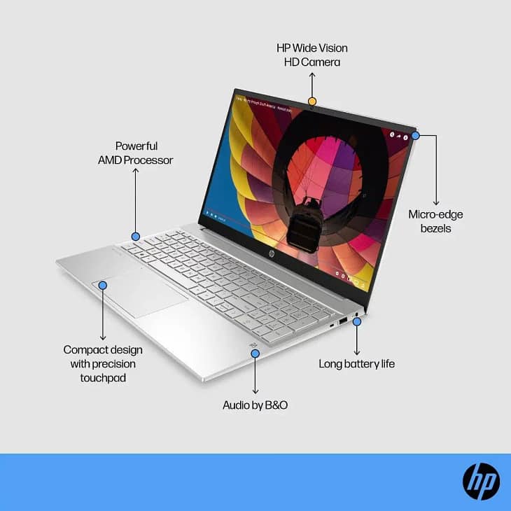 HP Laptop 15s-7Z1H8PA#ACJ - Image 4