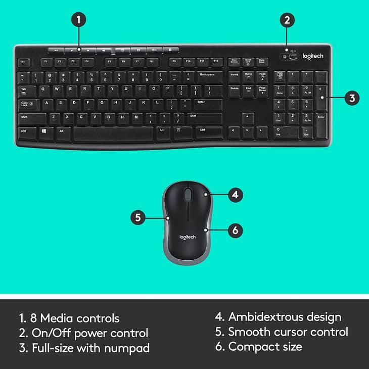 Logitech MK275 USB Wireless Keyboard and Mouse Combo - Image 2