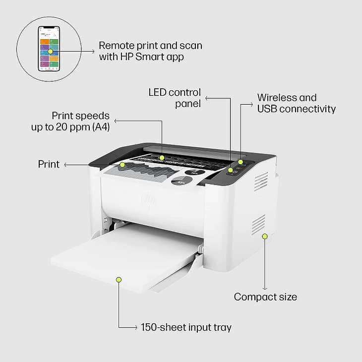 HP Laser 1008w Printer - Image 3