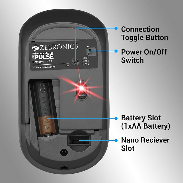 ZEBRONICS Zeb-Pulse Wireless Mouse - Image 2