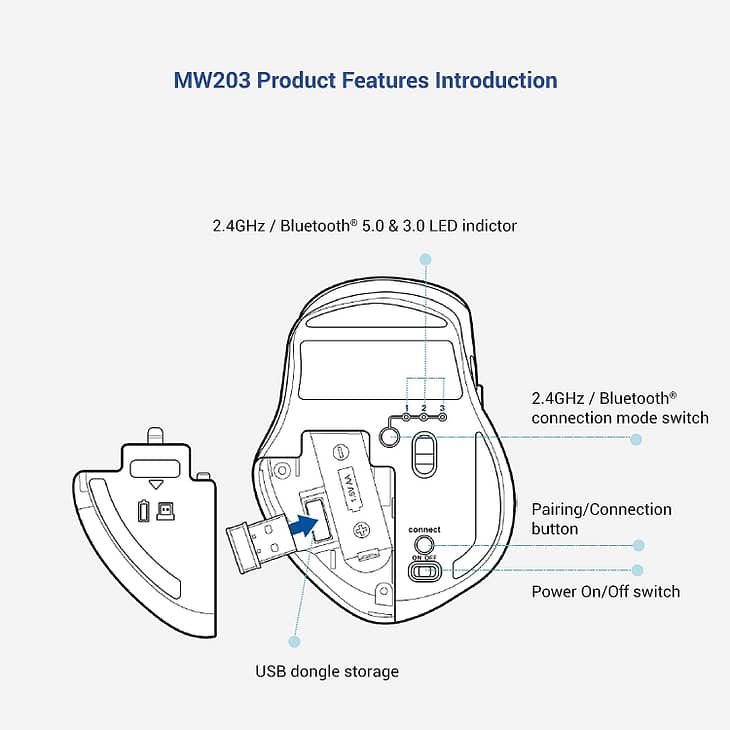 ASUS MW203 Wireless Mouse - Image 3
