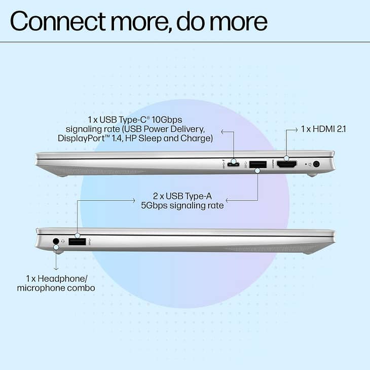 HP Pavilion 14-8Y2S3PA#ACJ - Image 3