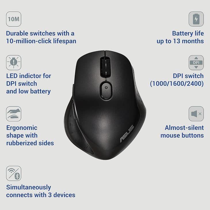 ASUS MW203 Wireless Mouse - Image 5