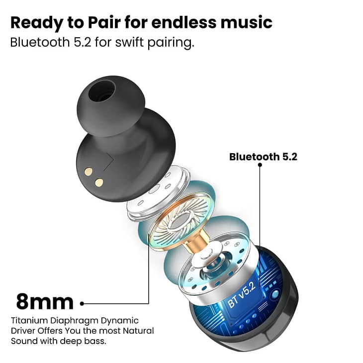 Portronics Harmonics Twins S3 Wireless Earbuds with Mic - Image 4