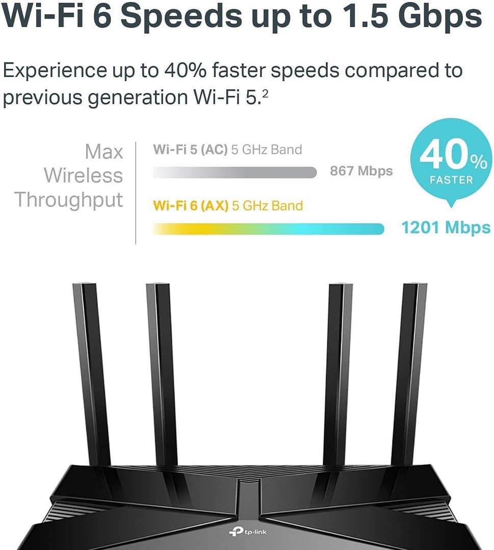 TP-Link Wifi 6 AX1500 Smart WiFi Router - Image 3